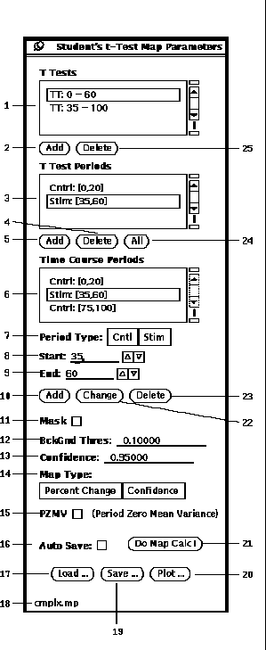 figure805