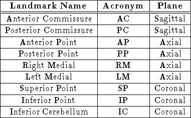 table1894